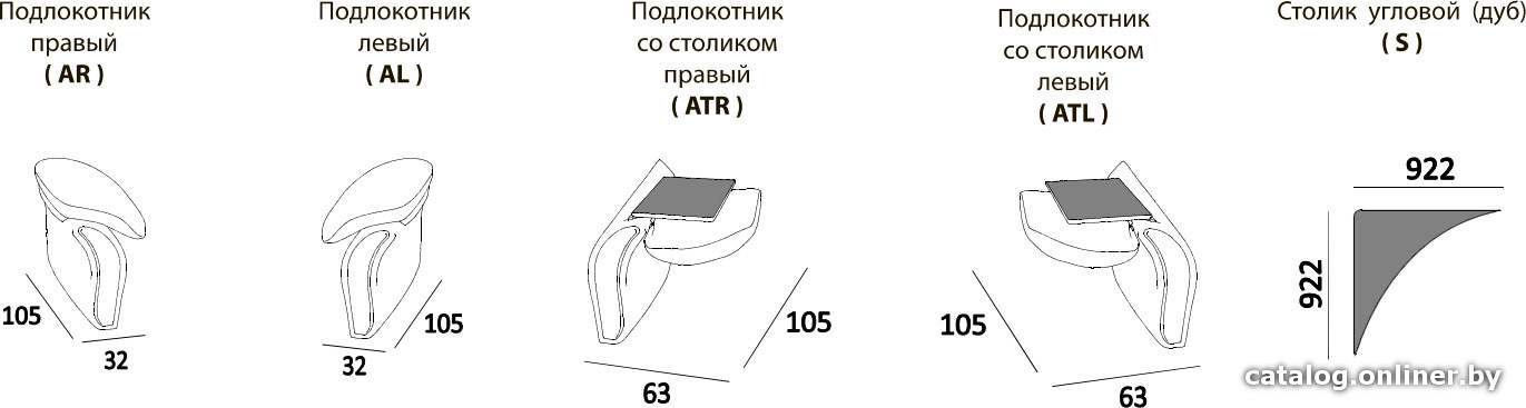 Фото товара