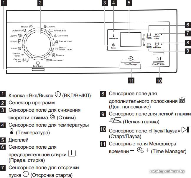 Фото товара