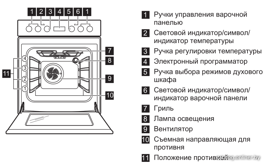 Фото товара