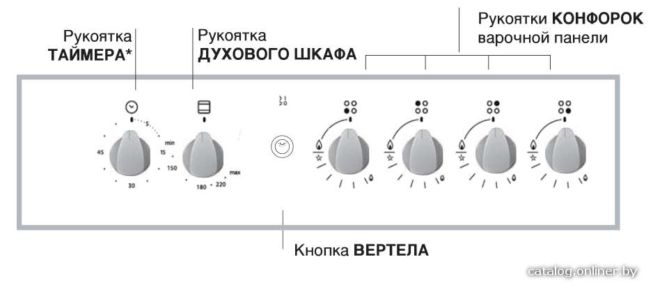 Фото товара