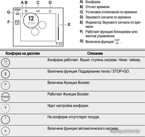 Фото товара