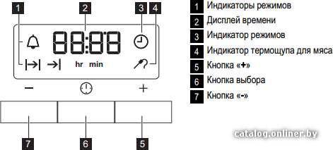 Фото товара