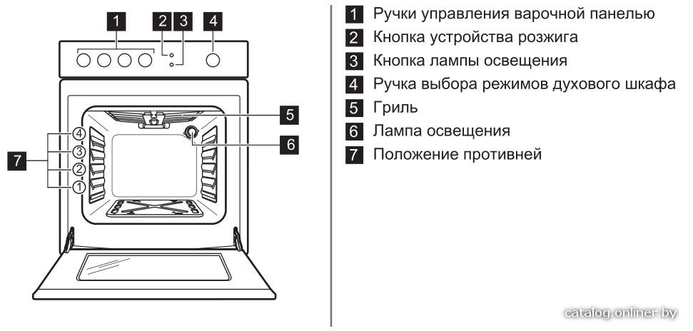 Фото товара