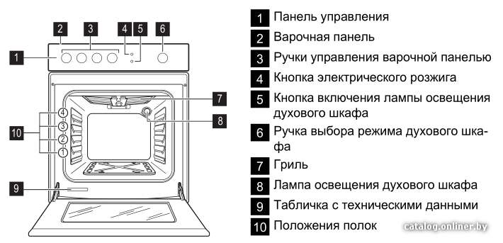 Фото товара