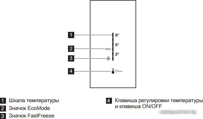 Фото товара