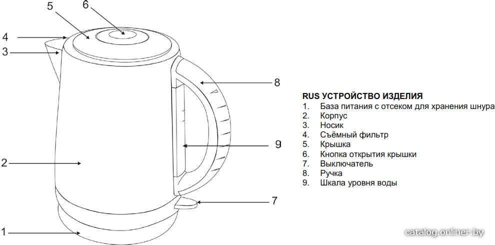 Фото товара