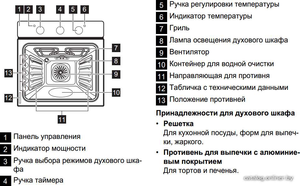 Фото товара