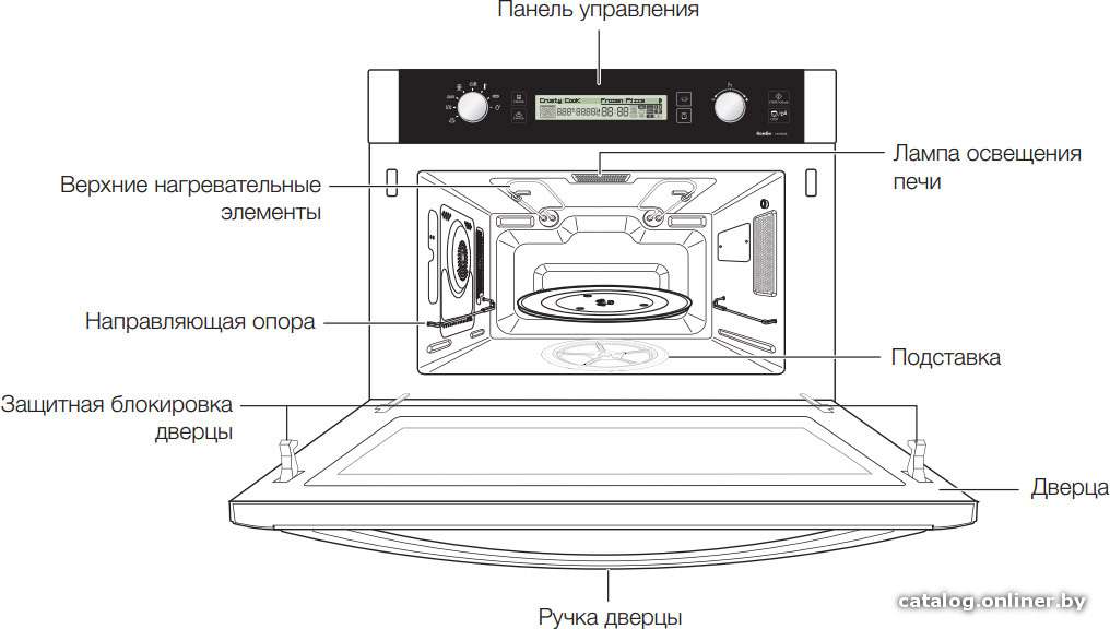 Фото товара