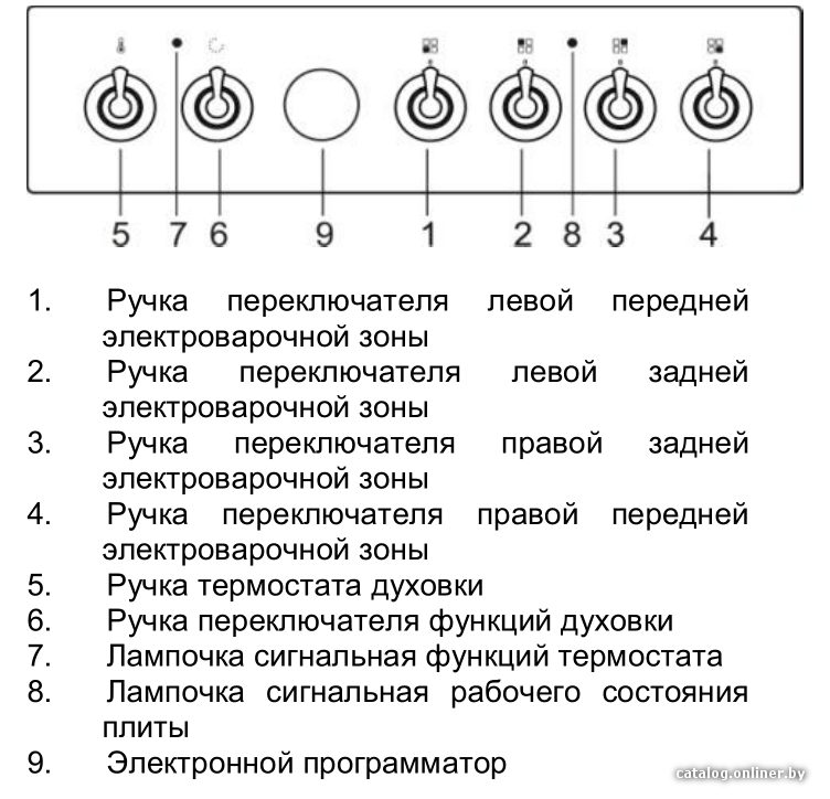 Фото товара