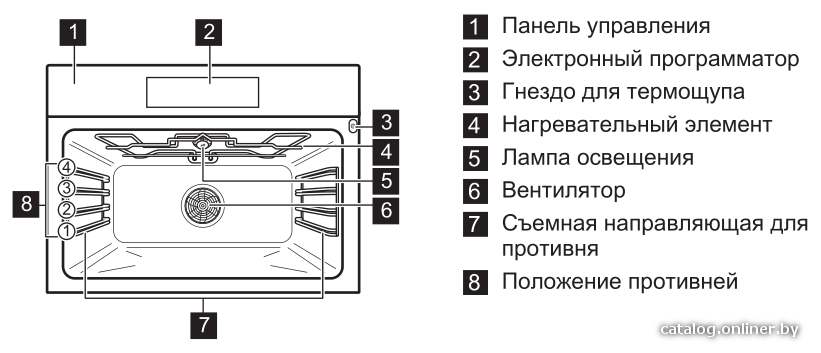 Фото товара