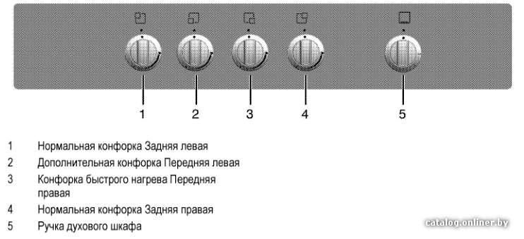 Фото товара