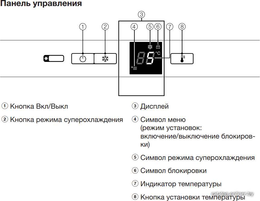 Фото товара