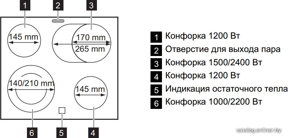 Фото товара