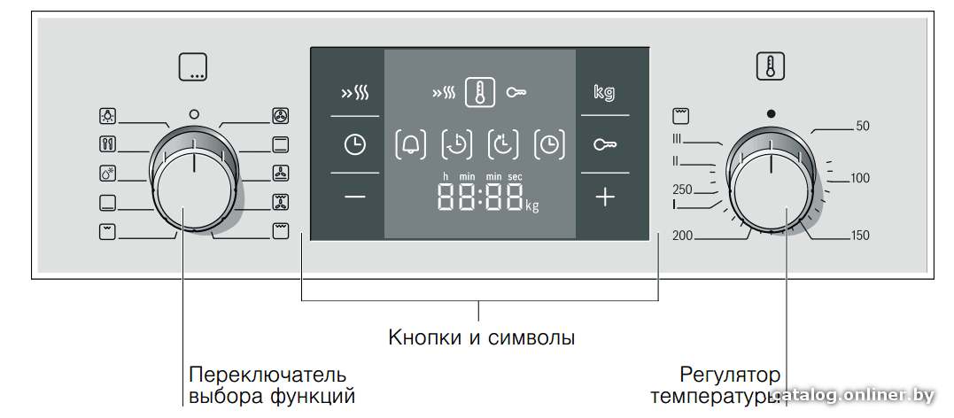 Фото товара