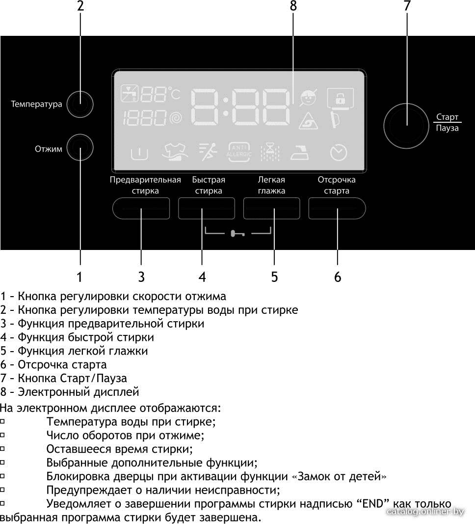 Фото товара