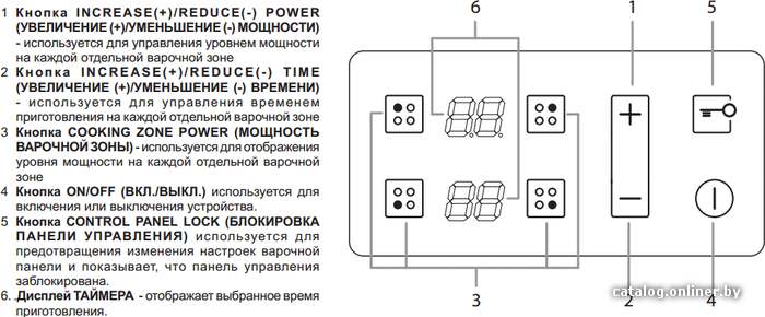 Фото товара