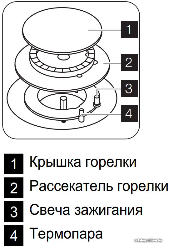 Фото товара