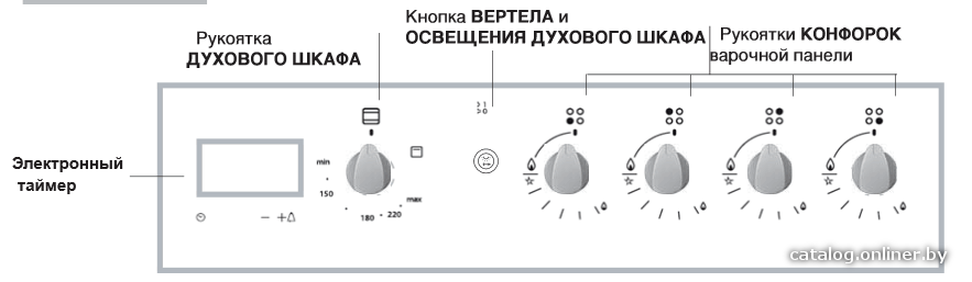 Фото товара