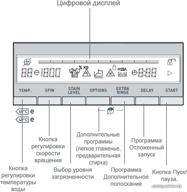 Фото товара