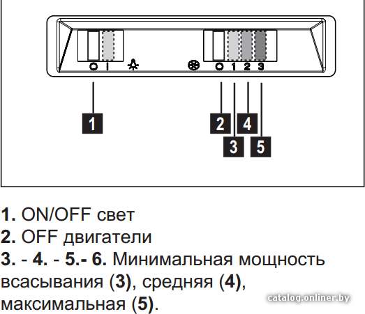 Фото товара