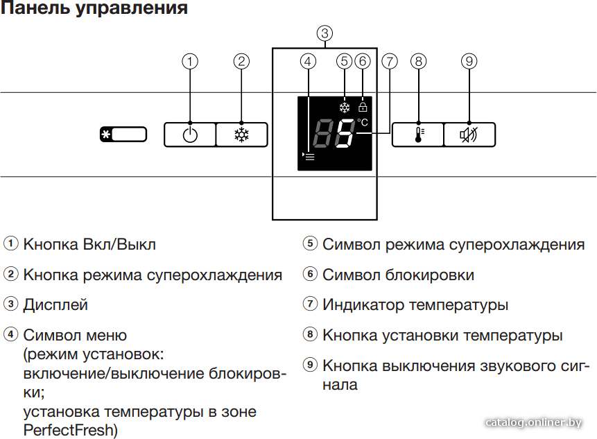 Фото товара