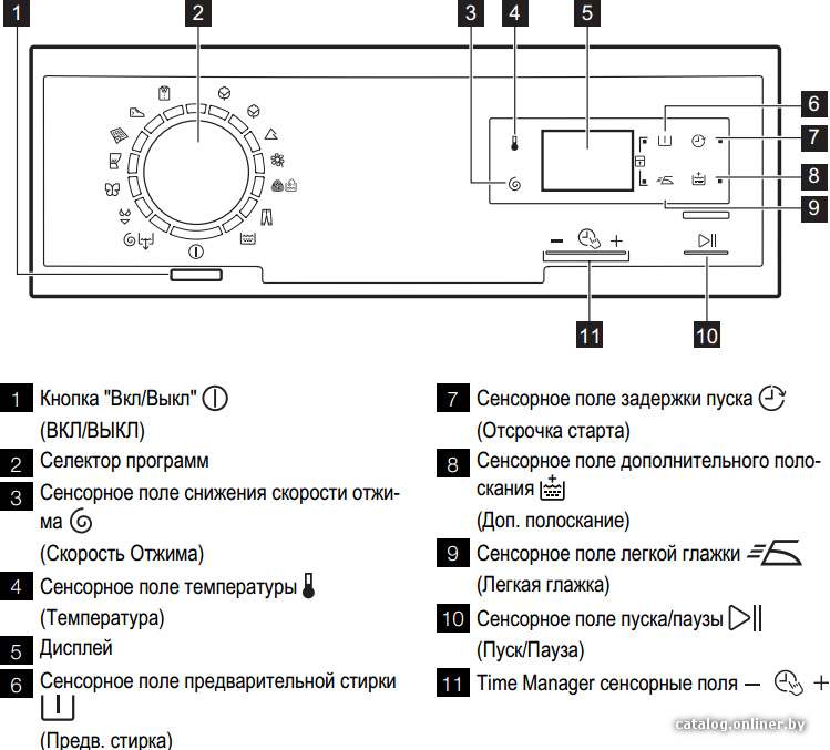 Фото товара