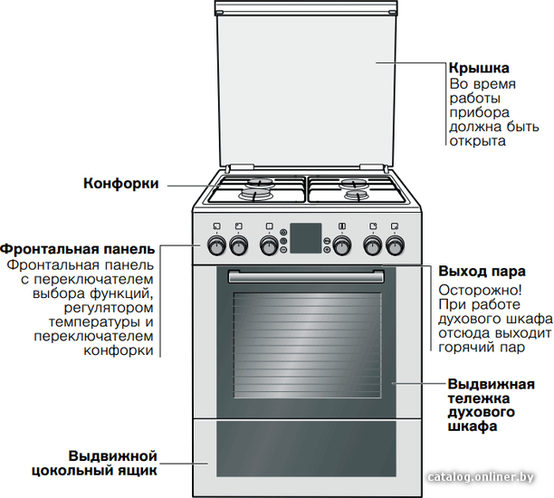 Фото товара