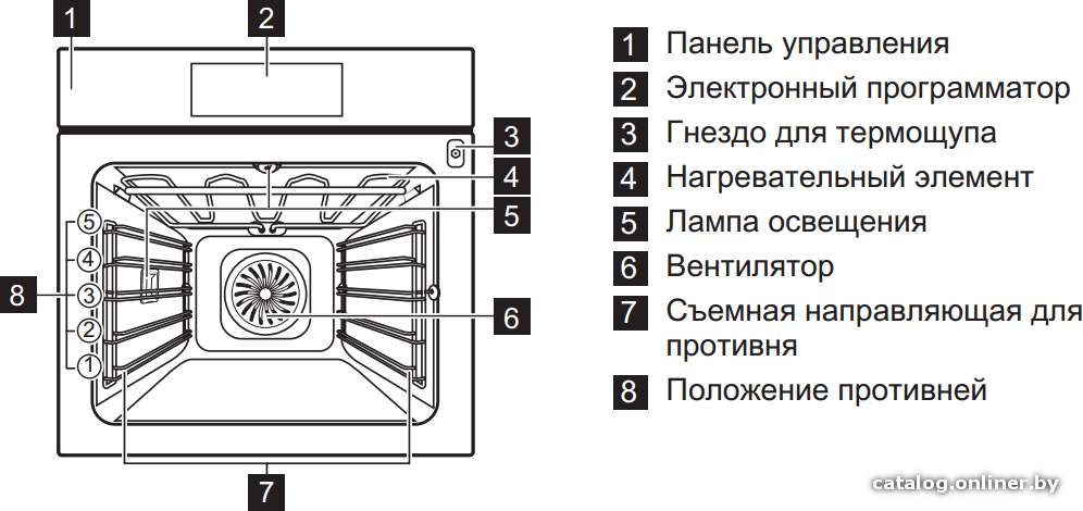 Фото товара