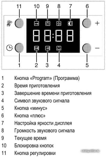 Фото товара