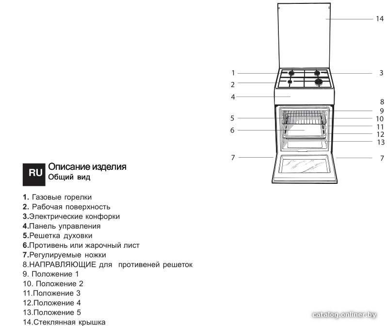 Фото товара