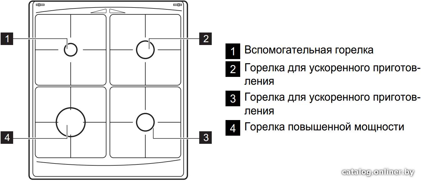 Фото товара