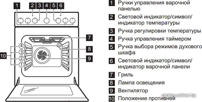 Фото товара