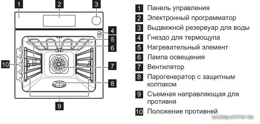 Фото товара