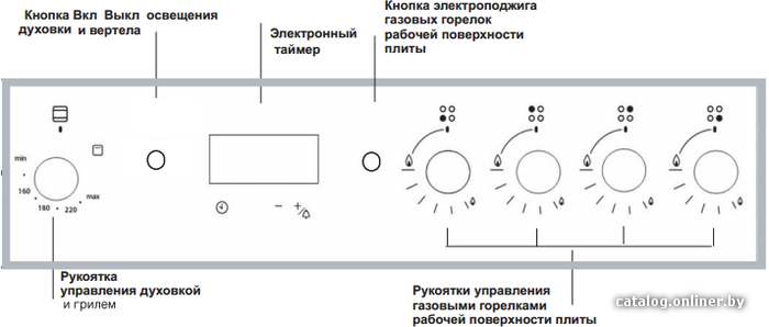 Фото товара