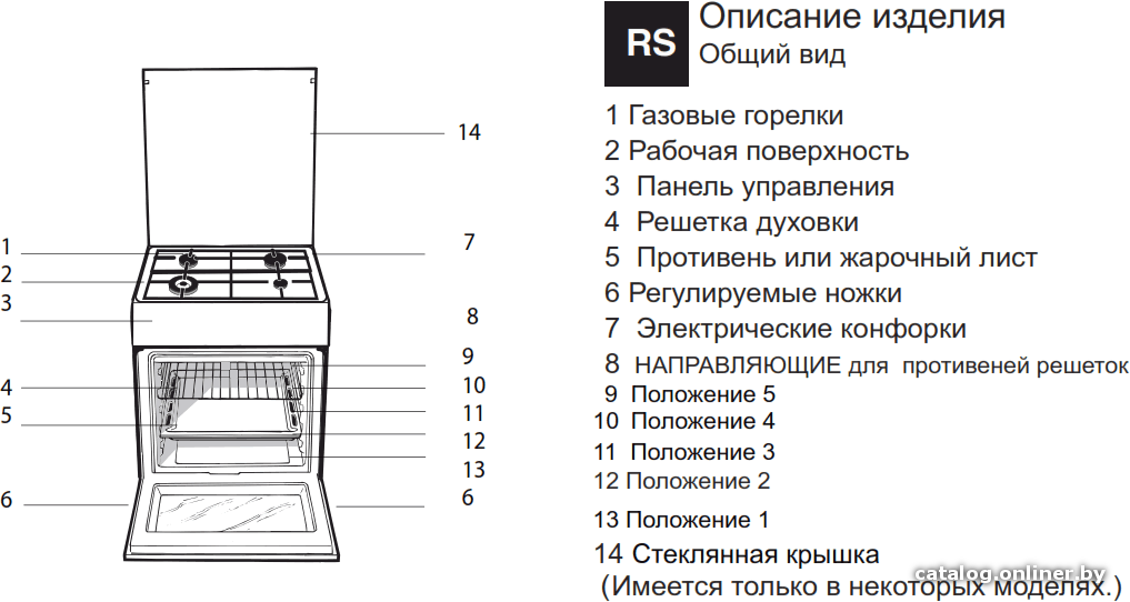 Фото товара