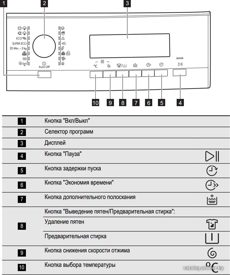 Фото товара