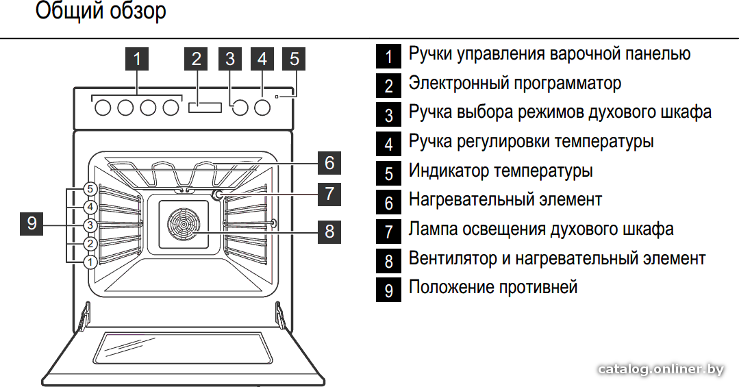 Фото товара