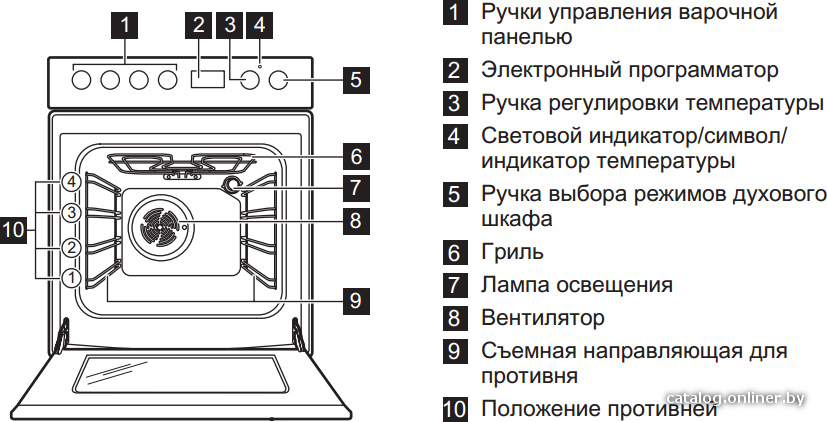 Фото товара