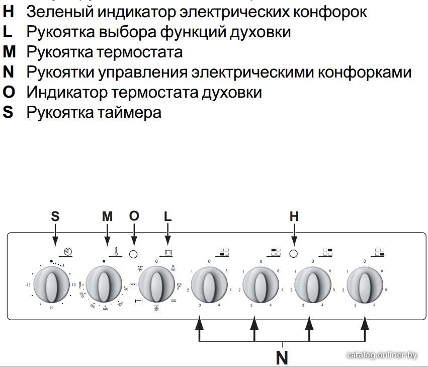 Фото товара