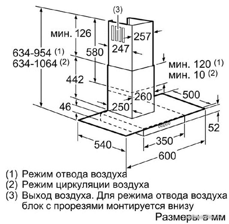 Фото товара