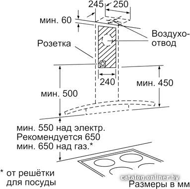 Фото товара