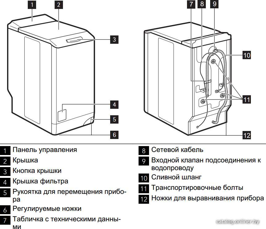 Фото товара