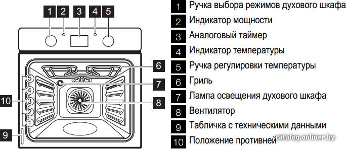 Фото товара