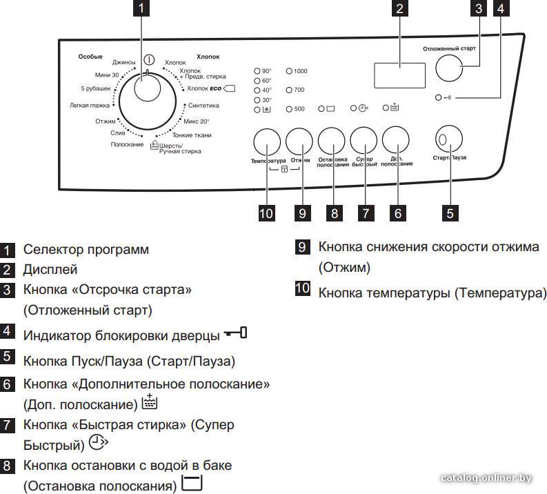 Фото товара