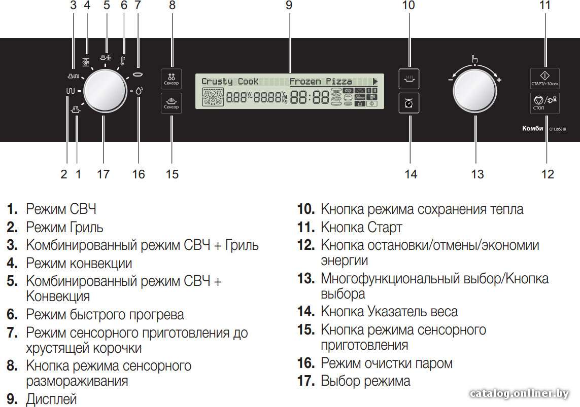 Фото товара