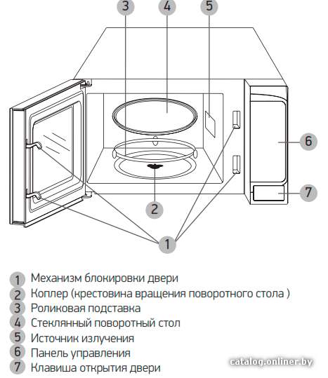 Фото товара