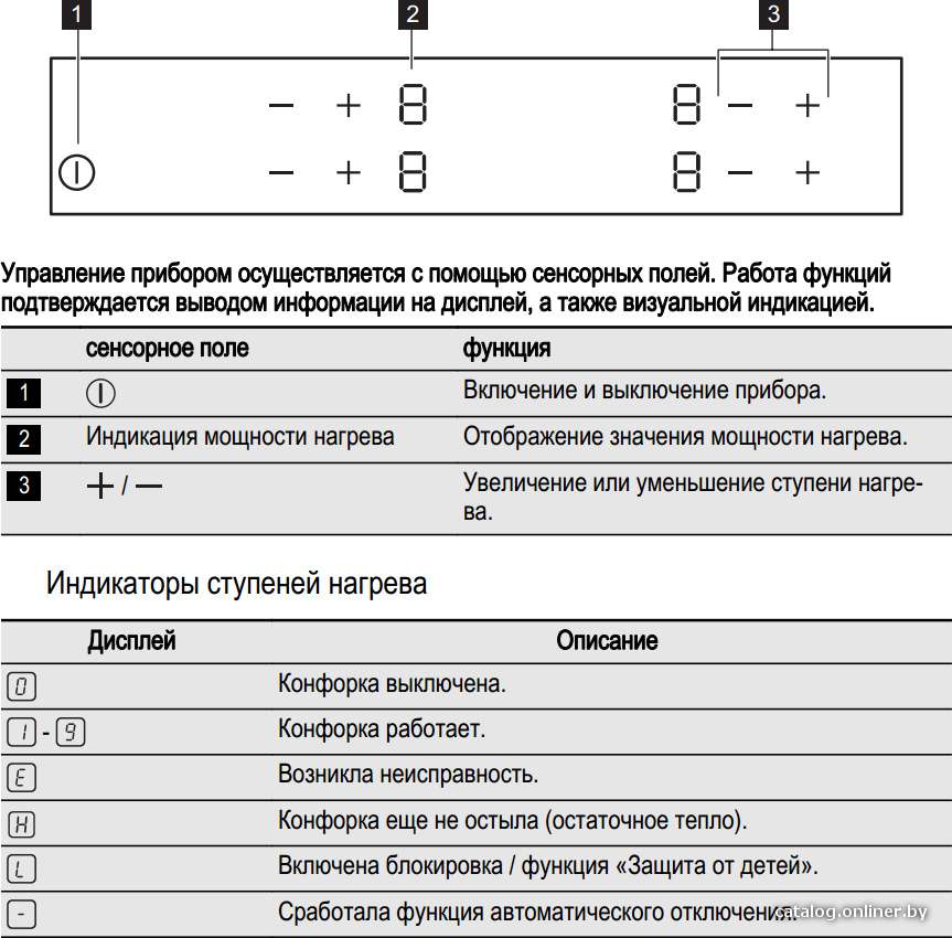 Фото товара