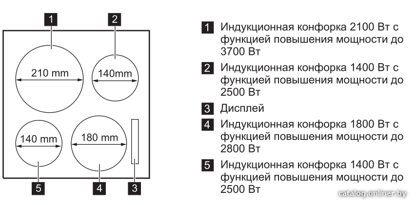 Фото товара