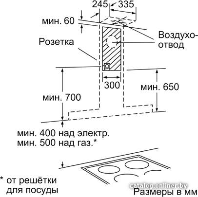 Фото товара