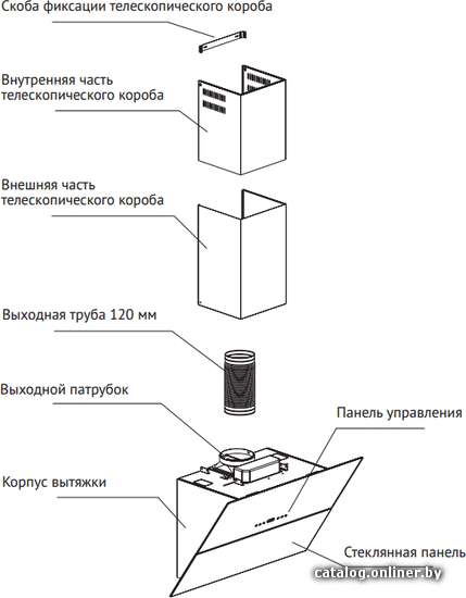 Фото товара